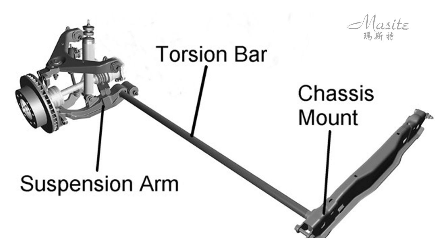 let us understand what torsion bar suspension is