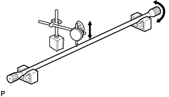 Torsion bar Springs